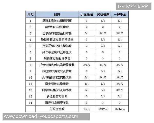 掌握足球盘口技巧提升投注胜率的实用指南与策略分享 掌握足球盘口技巧提升投注胜率的实用指南与策略分享